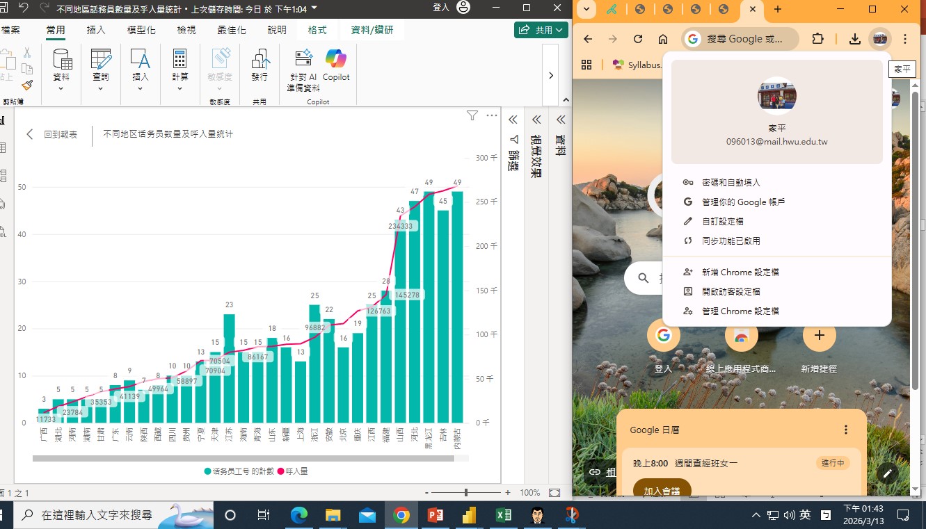 呼入量遞減排序