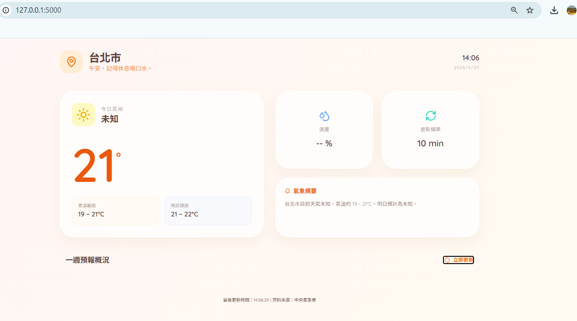 Canvas Implementation